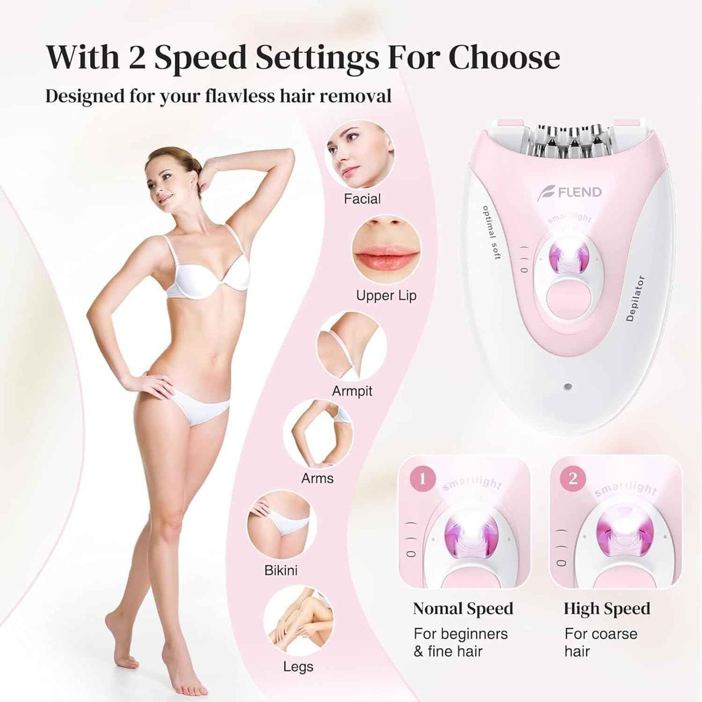 Smooth Glide Epilator for Women, 2 Speeds Facial Hair Removal Device with LED Light, 36 Tweezers & Massage Pad. Rechargeable Facial Hair Removal Epilator for Bikini, Arms, Legs, and Face
