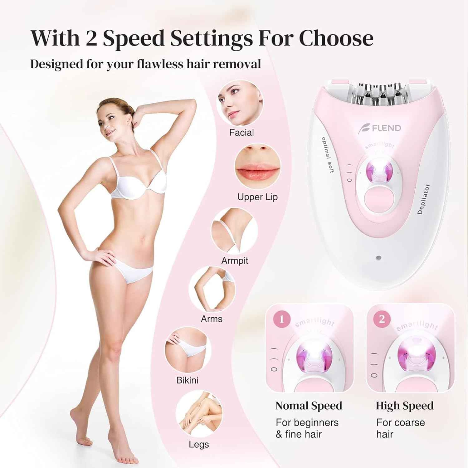 Smooth Glide Epilator for Women, 2 Speeds Facial Hair Removal Device with LED Light, 36 Tweezers & Massage Pad. Rechargeable Facial Hair Removal Epilator for Bikini, Arms, Legs, and Face