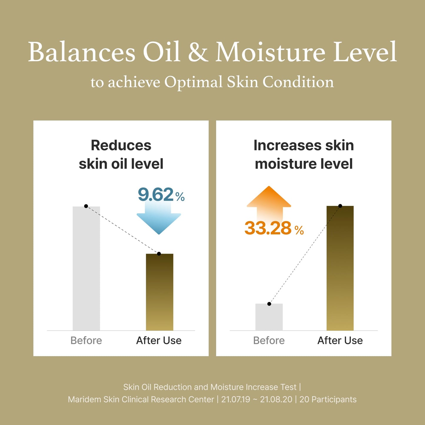 I'm from Mugwort Essence 5.4 fl oz + Mugwort mask 1.01 fl oz, Korean artemisia, help calm redness, irriration for oily skin