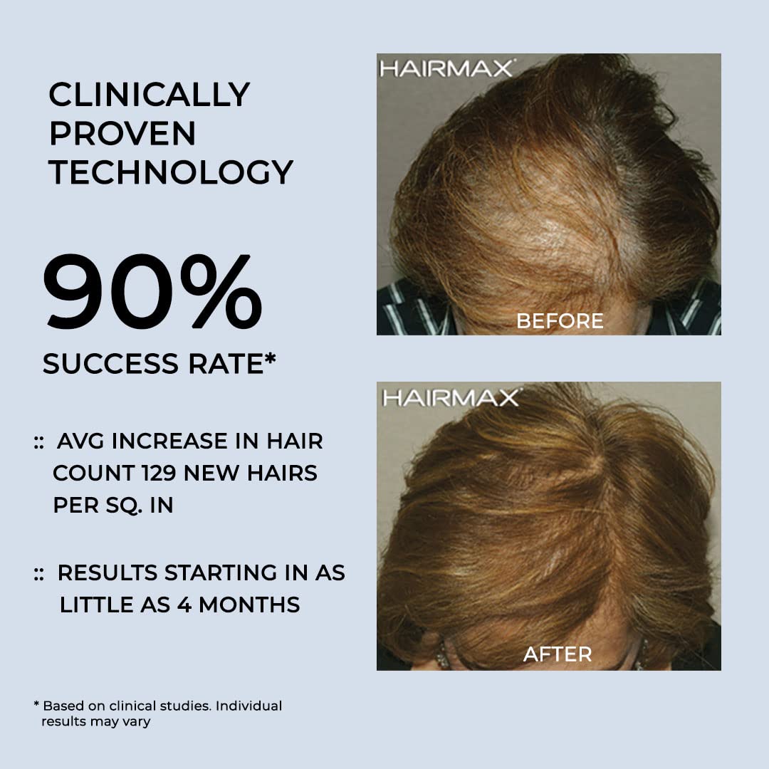 Hairmax RegrowMD Laser Hair Growth Cap, FDA Cleared, 272 Medical Grade Lasers, Hair Loss Treatment for Men and Women, Full Scalp Treatment to Reverse Thinning Hair while growing Denser, Fuller Hair