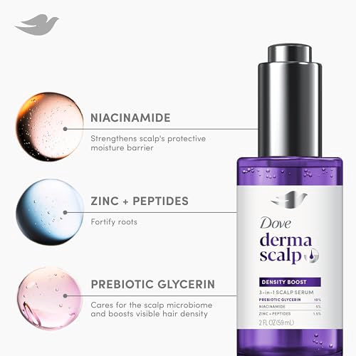 Dove Derma Scalp Density Boost 3-in-1 Scalp Serum With Prebiotic Glycerin,Zinc + Peptides,and Niacinamide For Breakage And Hair Thinning 2 oz,(Pack of 2)