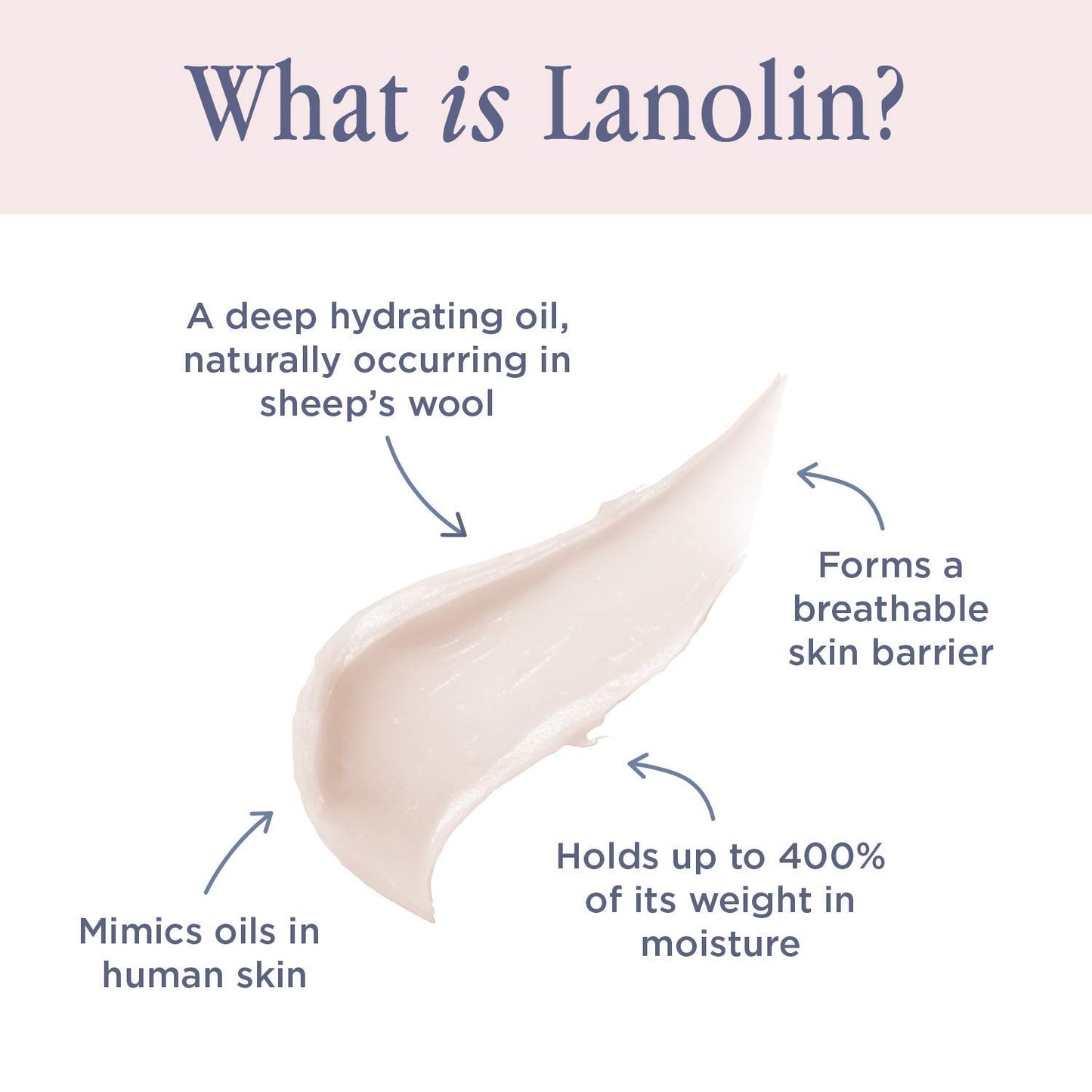 Lanolips Fruity Jellybalm, Cherry - Tinted Lip Balm to Deepen, Brighten & Enhance - Moisturizing Lanolin Lip Balm & Lip Gloss for Everyday Lip Care (10g / 0.35oz)