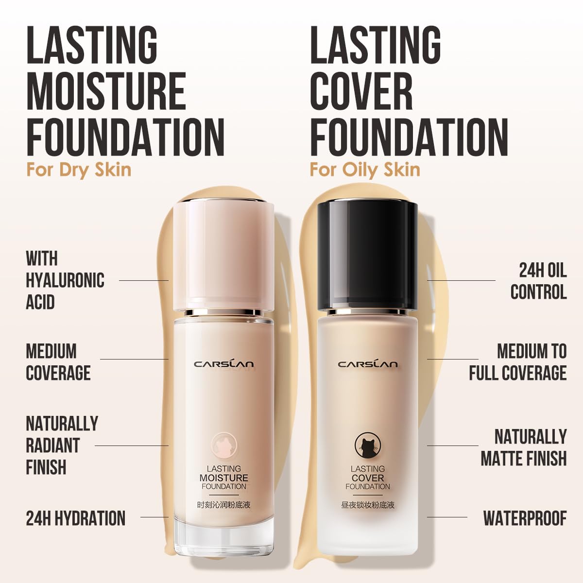 CARSLAN Lasting Cover Foundation, 24H Longlasting Full Coverage Matte Finish Face Makeup, Poreless, Lightweight, Waterproof, Oil Free Liquid Foundation, W02