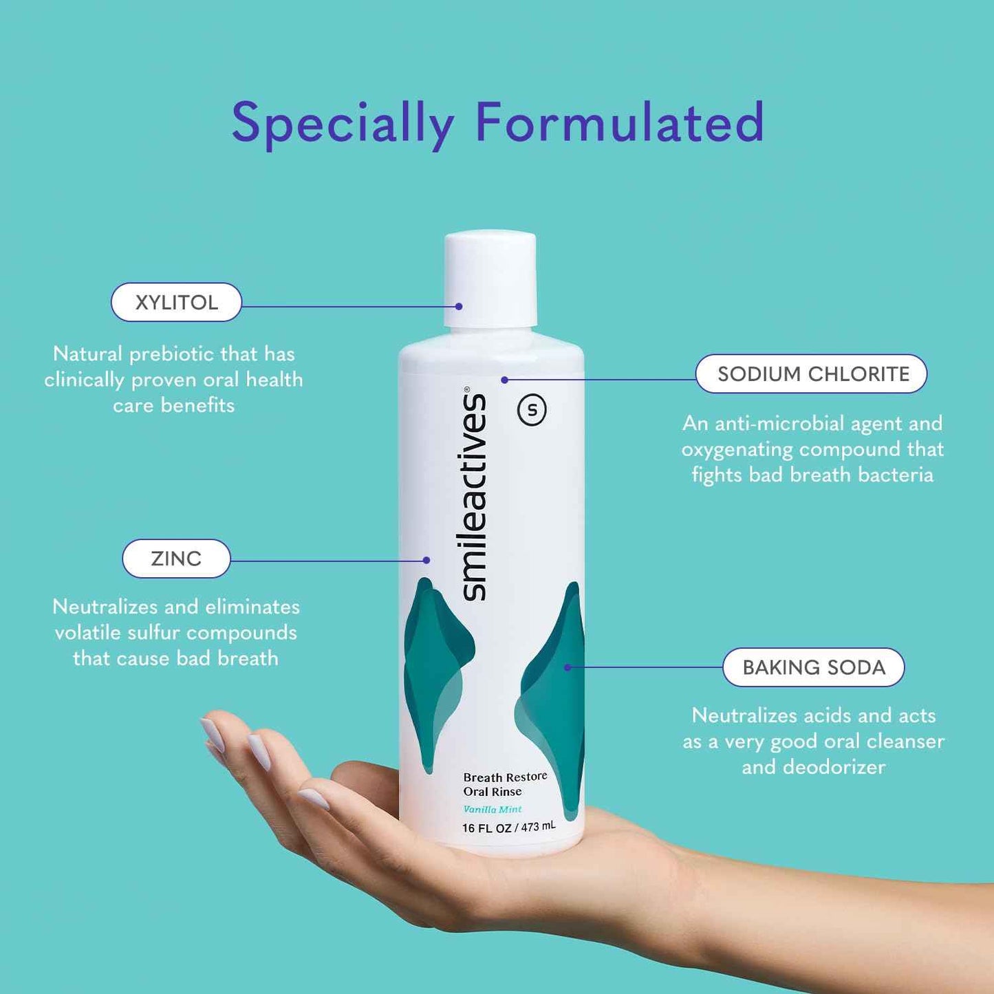 Smileactives Breath Restore Oral Rinse, Adults Mouthwash for Bad Breath and Gum Health, Promotes Oral Care, Healthy Mouth and Long Lasting Fresh Breath, Sugar and Alcohol-Free, Vanilla Mint, 16 fl oz