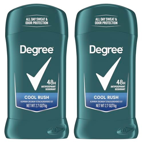 Degree Men Cool Rush Antiperspirant Deodorant Twin Pack 48-Hour