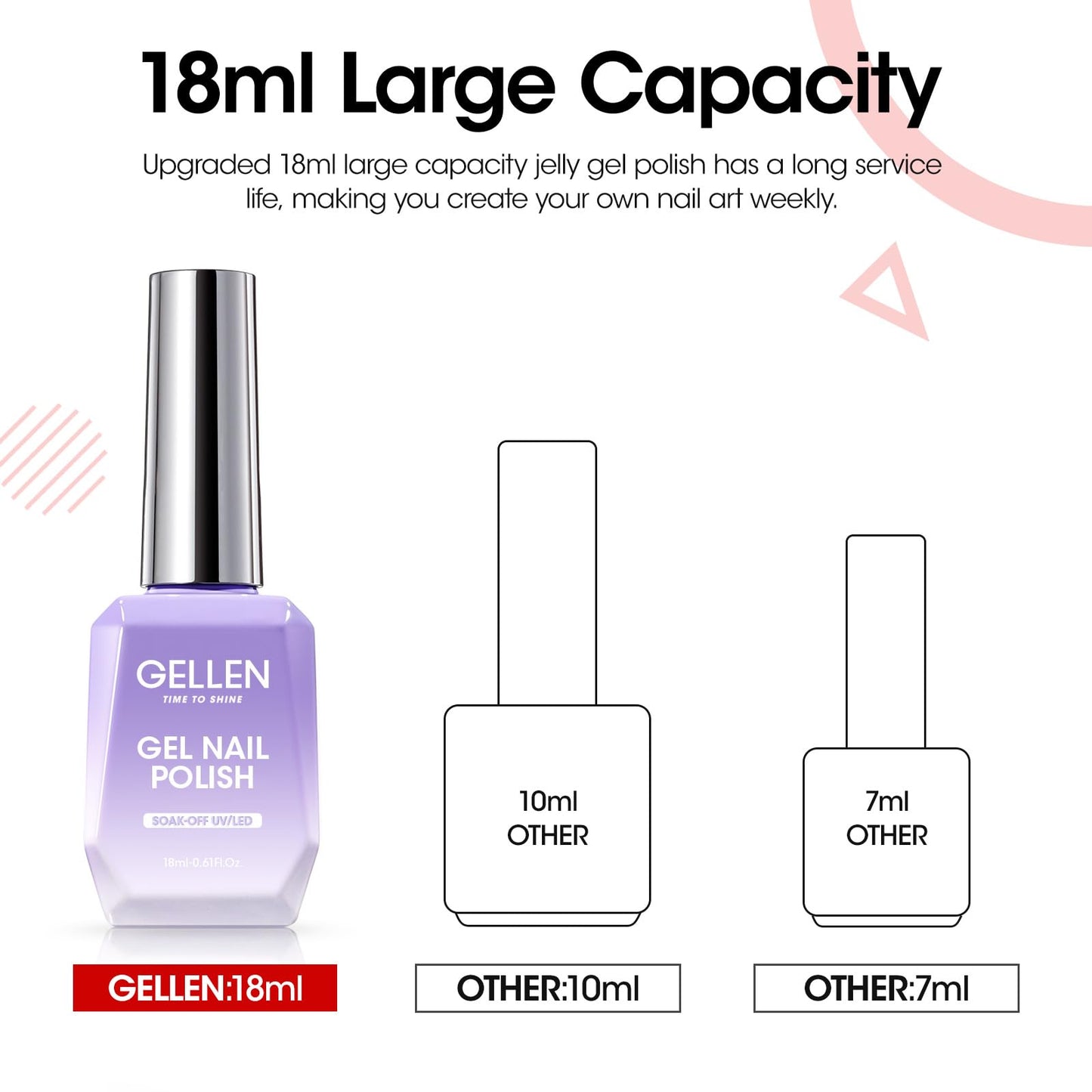 Gellen Jelly Gel Nail Polish, 18ML Jelly Red Gel Polish Soak Off LED U V Nail Gel Polish Sheer Translucent Gel Nail Polish DIY Nail Art Starter Manicure Salon Gifts for Women