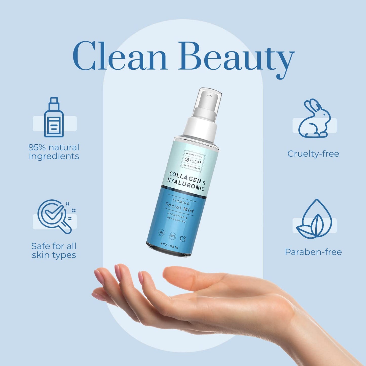 Clear Beauty Hydrating Face Mist Duo Pack - Hyaluronic Acid & Collagen + Rose Gold & Hyaluronic Acid - Moisturizes & Hydrates Skin - Toning Spray - Cruelty Free Korean Skin Care For All Skin Types