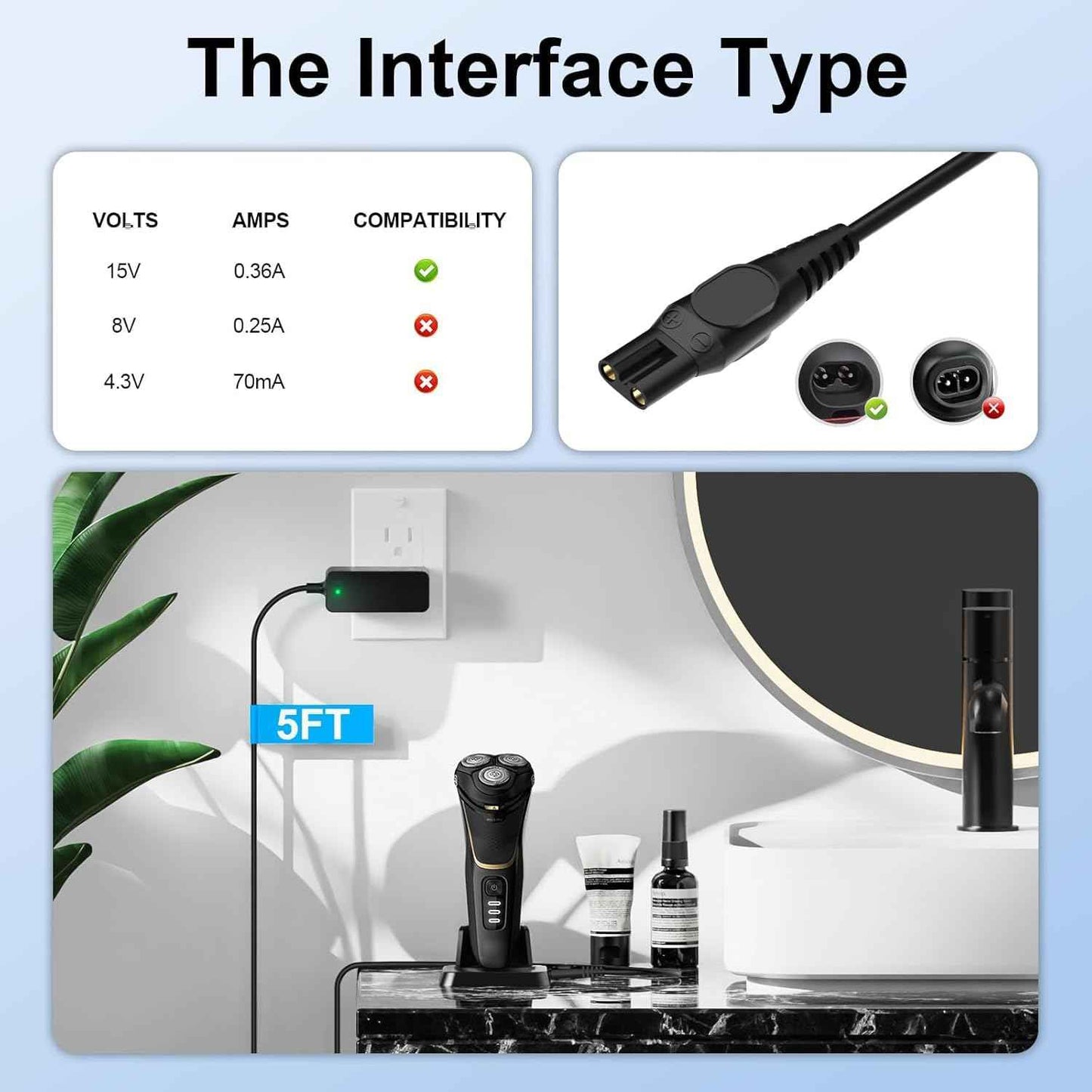 IBERLS 15V Charger Compatible with Philips Norelco One Blade Series 7000, 6000, 5000, BG7030, BG7040, QP6531, QP6530, BT5511, BT3210, S7782 Shaver, Replace Phillips HQ8505 Power Cord