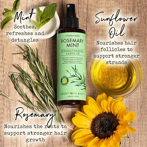 Leave In Conditioner Spray - Rosemary & Mint Scalp Treatment - Anti-Dandruff and Dry & Itchy Scalp treatment, Hydrating & Medicated Formula for Psoriasis and Scalp Care - Detangles & Nourishes Hair.