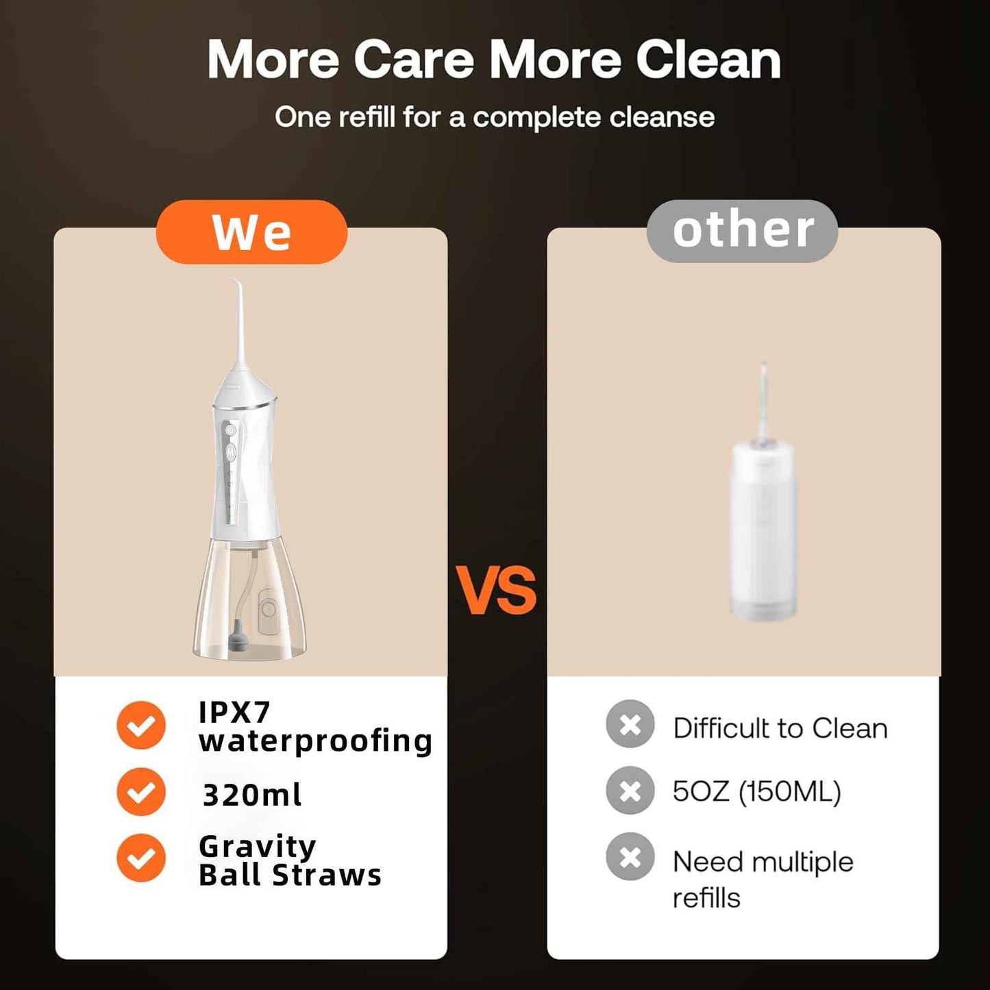 Water Flosser, 4 Modes, Portable 320ml Large Tank Water Flosser Oral Cleaner IPX7 Waterproof Cleaning Flosser for Home Travel (White)
