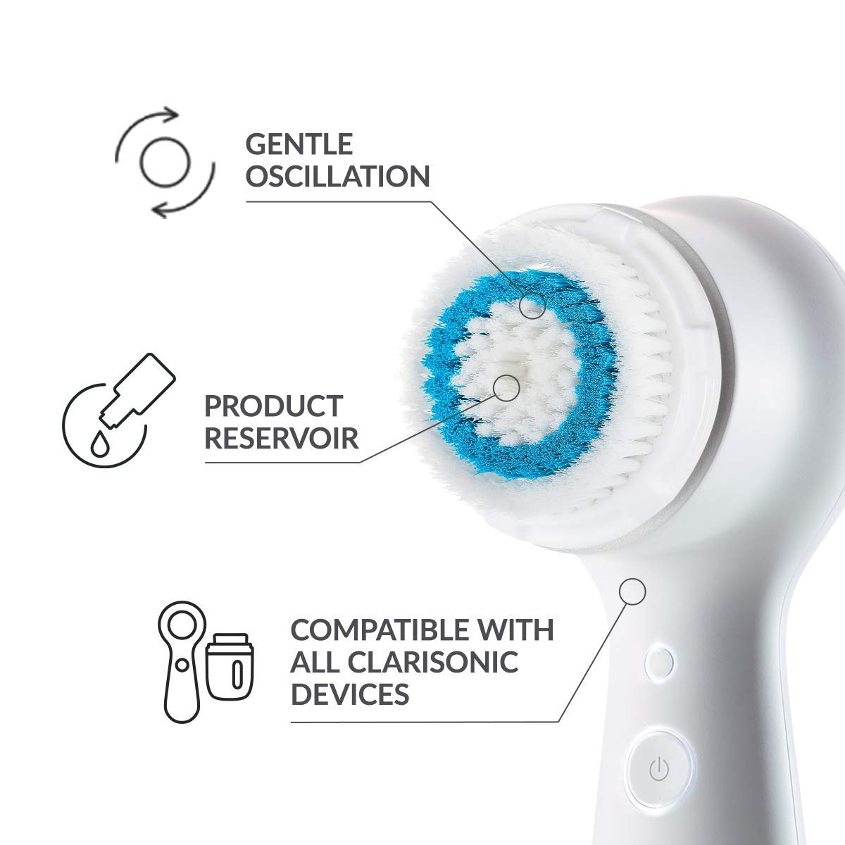 Evetree Deep Pore Face Cleansing Brush Head Replacements Compatible with Clarisonic Mia 1, Mia 2, Mia Fit, Alpha Fit
