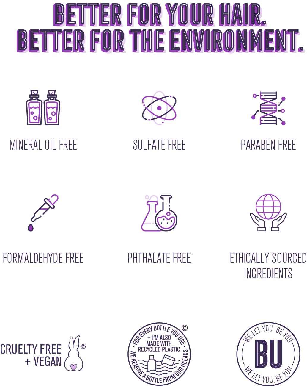 BOLD UNIQ Purple Conditioner & Blonde toner Spray Bundle. for Blonde, Platinum & Gray/Silver Hair. Remove Brassy Yellow tones. Paraben & Sulfate Free. Vegan & Cruelty Free.