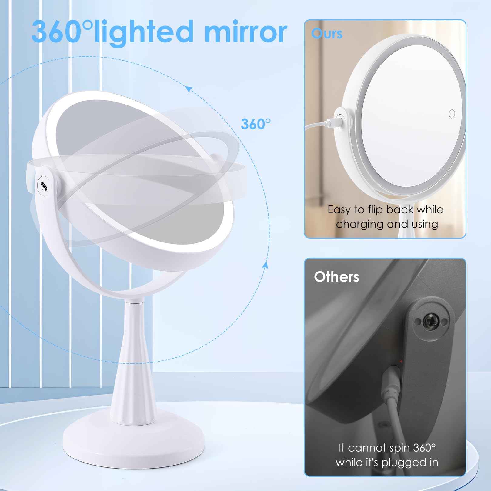 LUKYMIRO 1X 10x Magnifying Mirror with Lights, Double Sided 8" Lighted Makeup Mirror, Rechargeable, 360 Degree Rotation, White Plastic Frame, 8.6" L x 8.6" W x 13.8" H, Modern, Bathroom, Beauty, Home