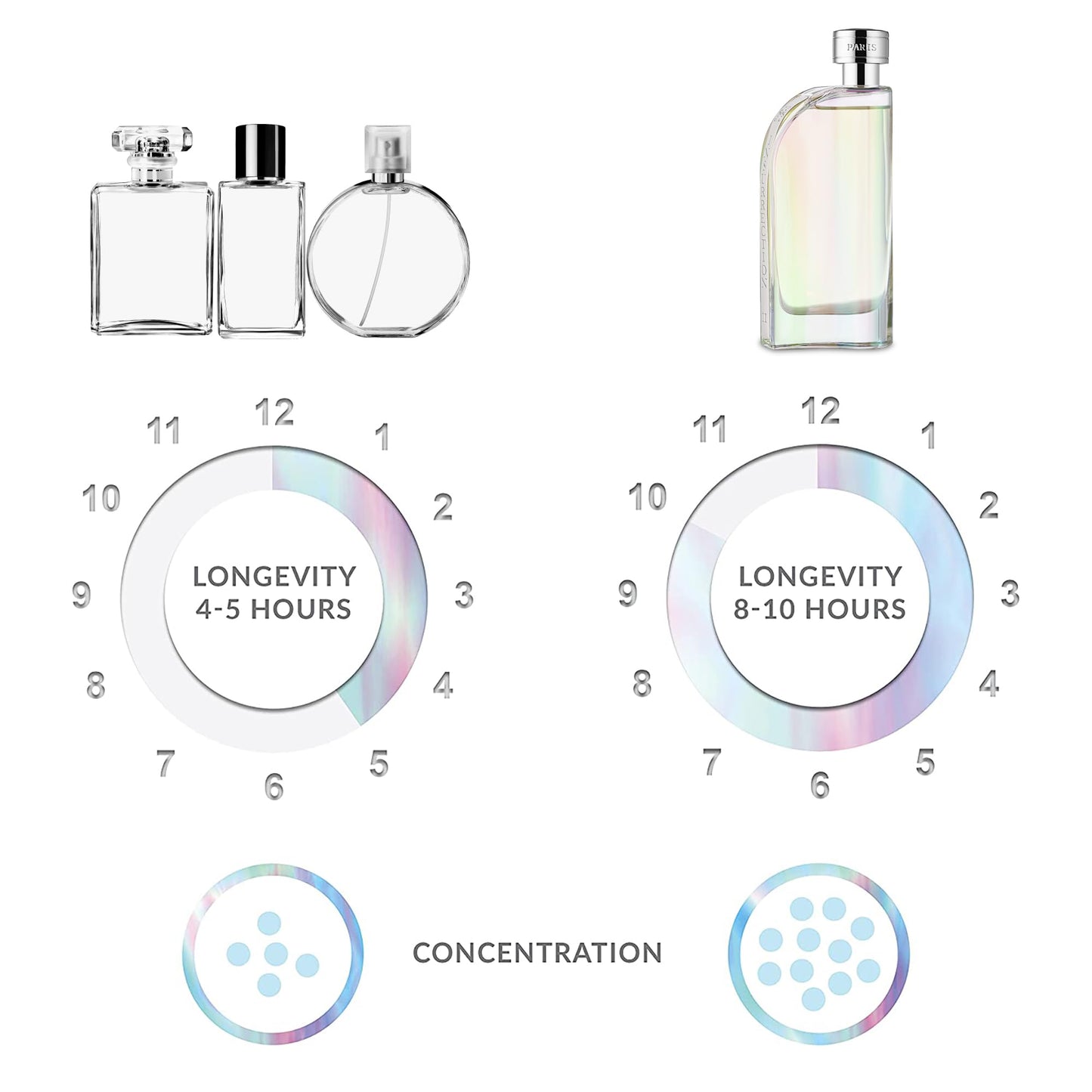 Reyane Tradition Insurrection Pure PARFUM Highly Concentrated and Long Lasting Parfum For Men - LIMITED EDITION FRAGRANCE