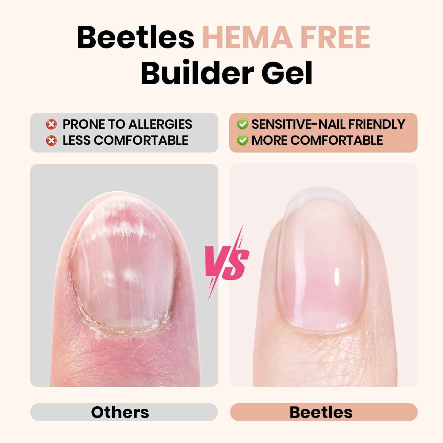 Beetles Builder Gel Kit HEMA Free & Handheld Nail Lamp, 8 in 1 Nail Thickening Strengthening Building Apex for Beginner DIY Salon at Home with Base & Top Coat,Clear Natural Nude Builder Nail Gel