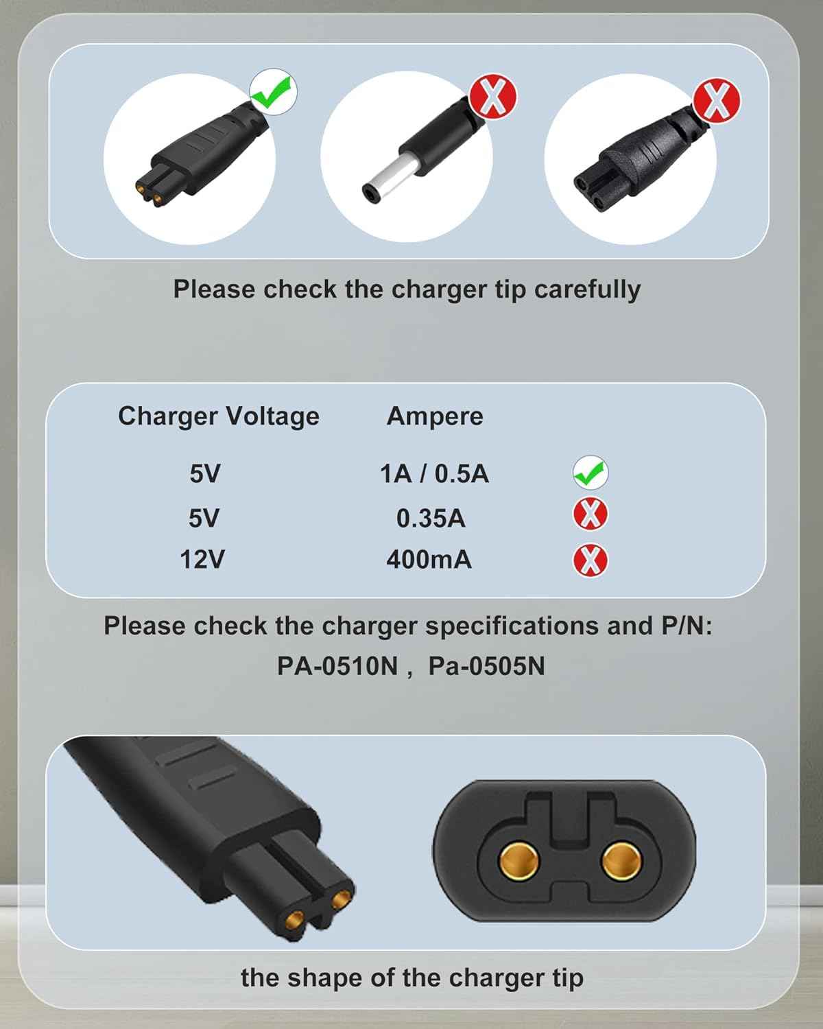 FGIEU 5V Charger for PA-0510N for Remington Shaver HC5870 HC4250 PF7500 PF7600 PG6250 PG6255 PG6170 PG6171 XF8550 XF8700 XR1400 XR1430 HC5950 Power Cord