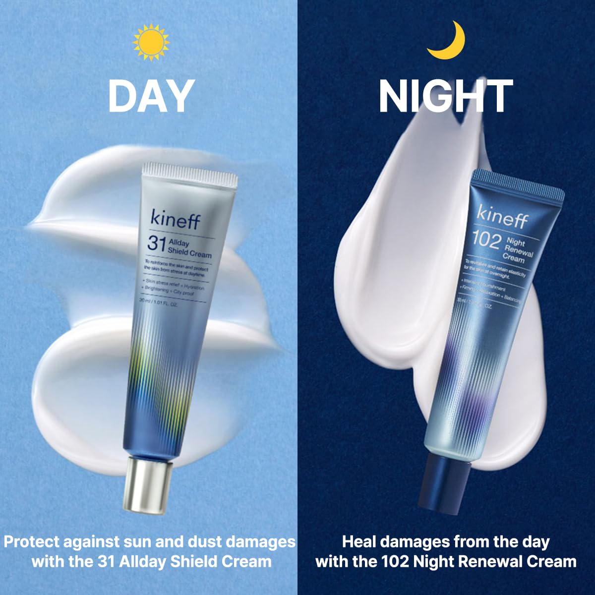 Kineff Dermacycle Program All-day & Night 2-Pack Cream for Face, 31 All-Day Shield Cream & 102 Night Renewal Cream, Centella Asiatica and Niacinamide, Korean Skincare