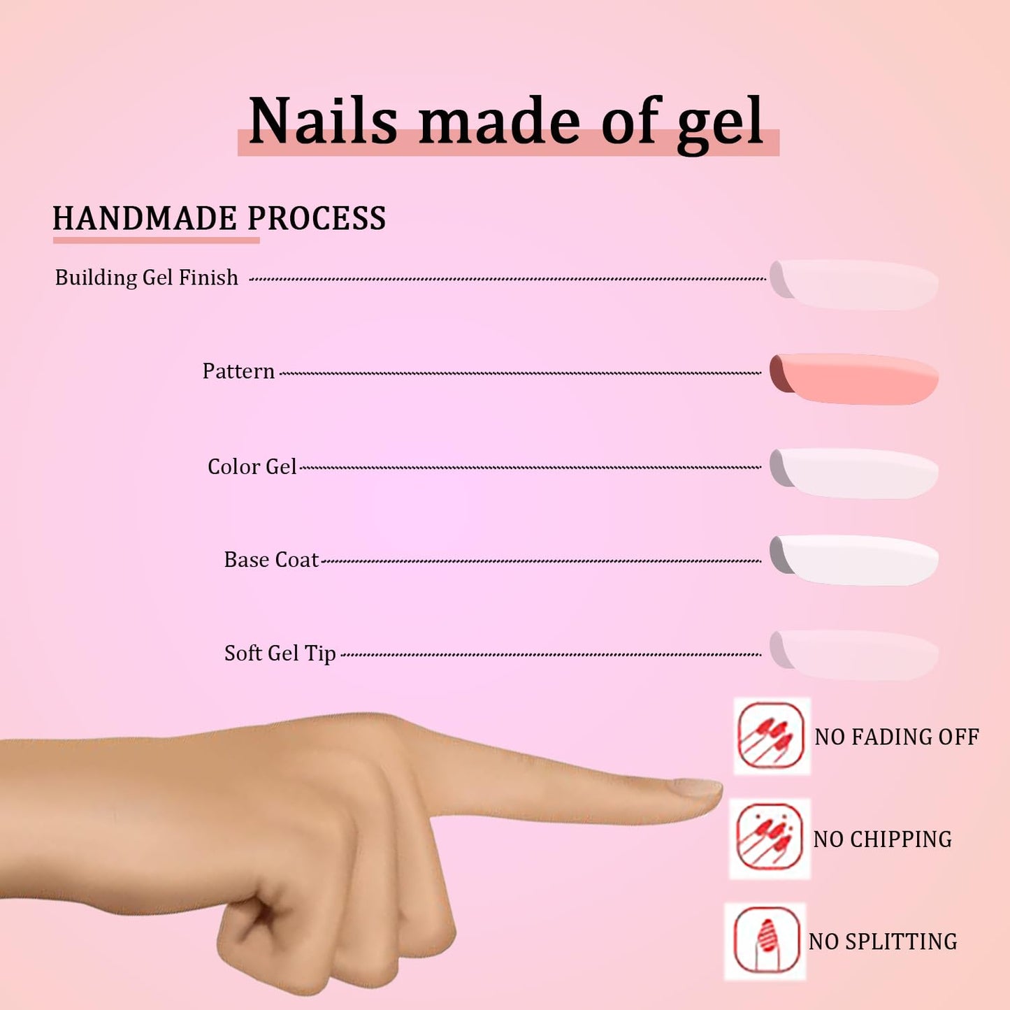 press on nails almond，long nails，pink nails，cat eye nails，Phototherapy for short nails，Reusable nails for girls and women 24pcs (B660-001, 12)