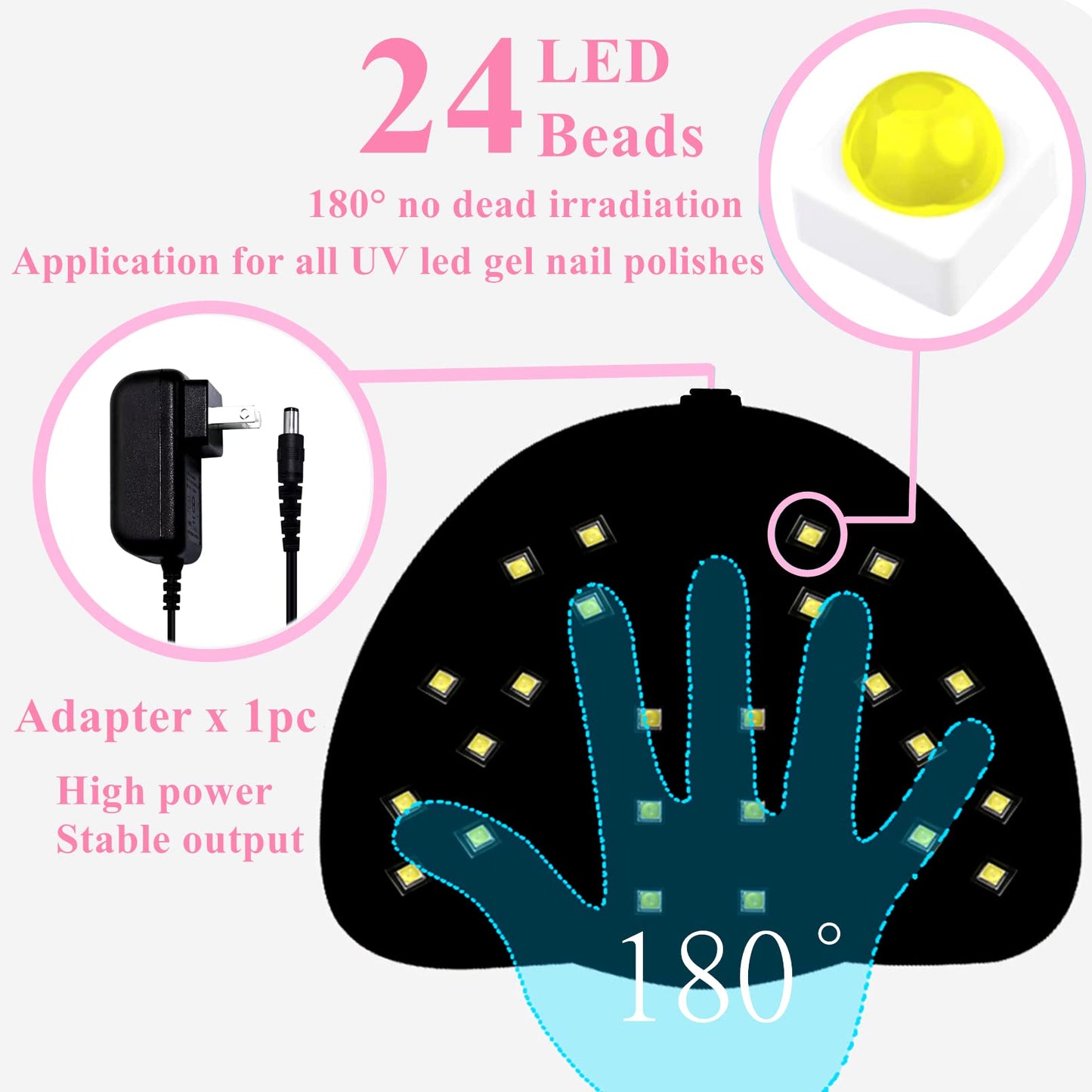 UV Light for Nails, BIGBEAR 48W LED Nail Light for Gel Polish, Fast Nail Dryer with Automatic Sensor, 3 Timer Setting, Small and Portable, UV LED Nail Lamp for Fingernail and Toenail