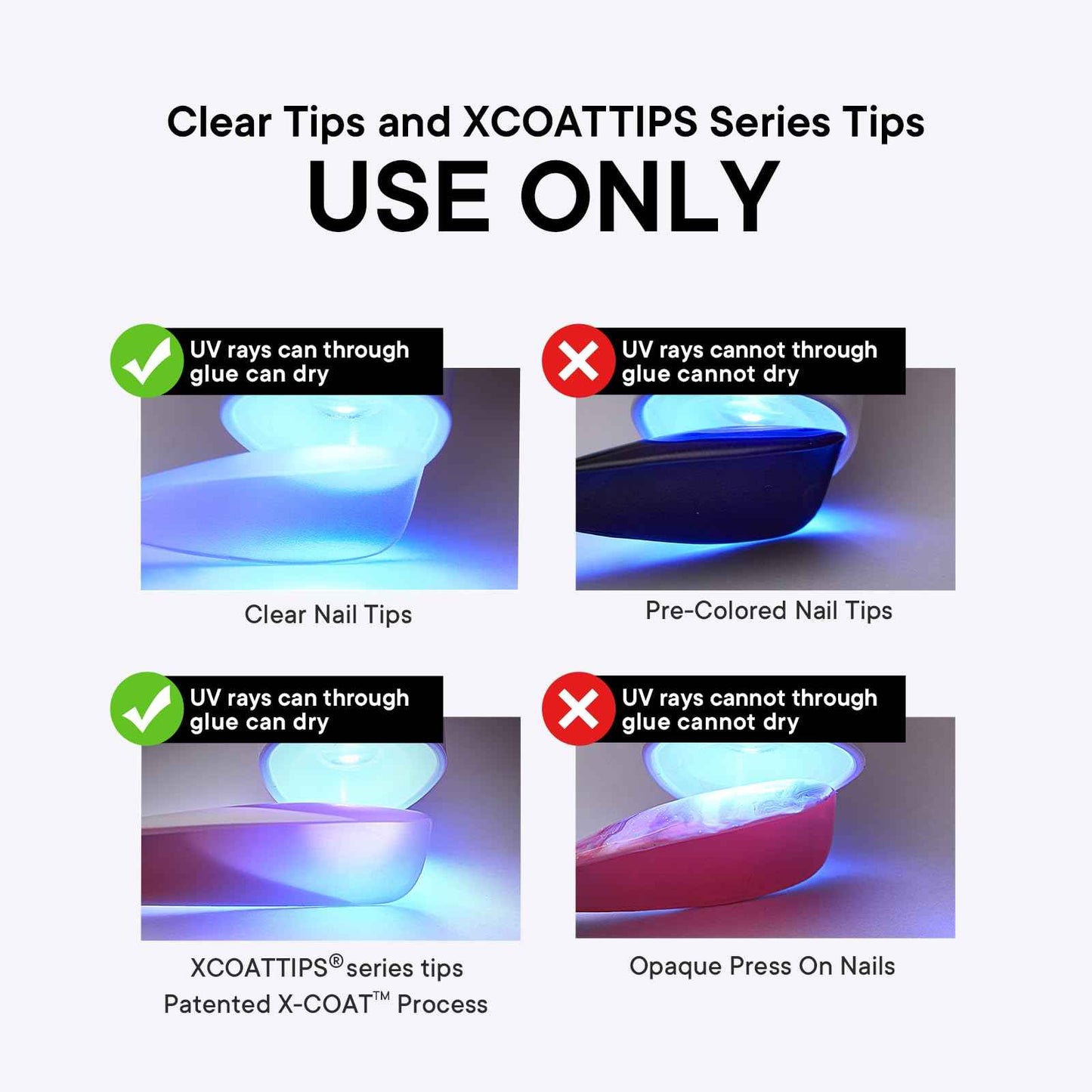 btartboxnails XCOATTIPS Builder Gel Top Coat Set - Solid Nail Gel Glue