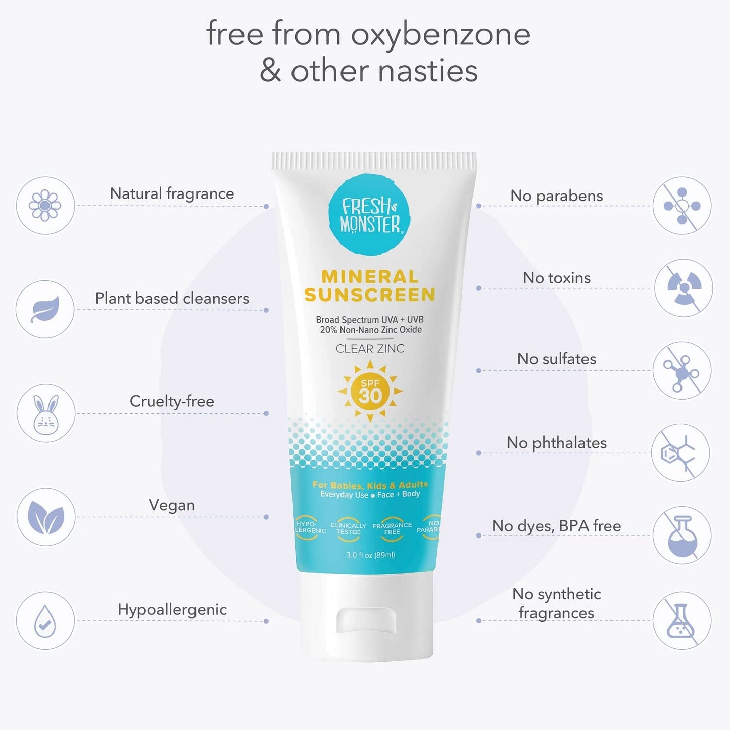 Fresh Monster Daily Kids Sunscreen, SPF 30 UVA/UVB, Clear Non-Nano Zinc Oxide Mineral Sunscreen, Face & Body Sunscreen, Reef Safe, Hypoallergenic Sunscreen for Kids