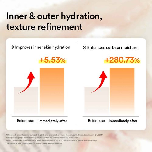 Abib Jericho Rose Mist Serum, Glow Spray 3.38 fl oz I Hydrating Essential Face Facial Body Mist Bottle, Radiance Booster, Fine Dual-Layer Oil & Serum, Vegan Skincare I 4 Types of Seed Oil