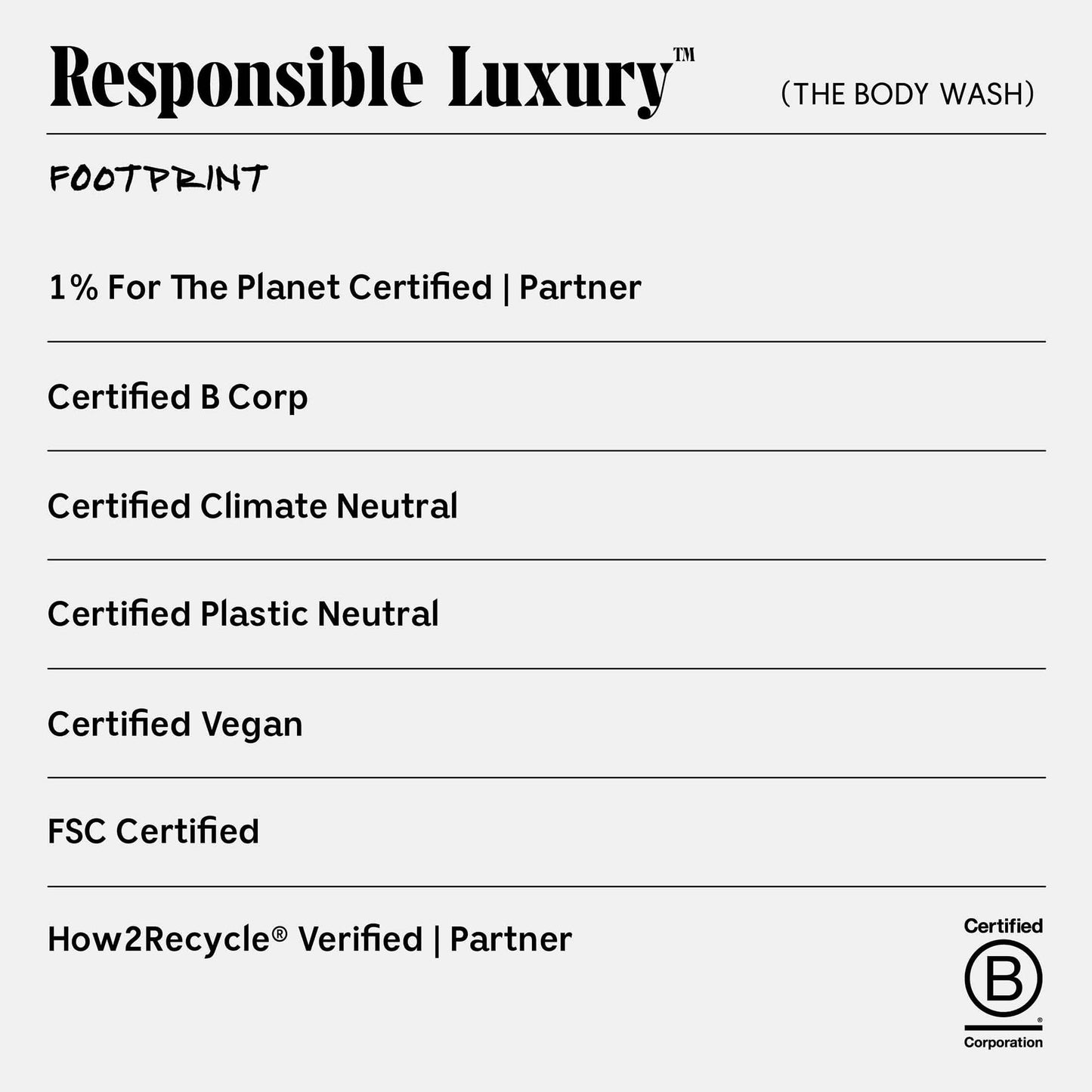 Nécessaire The Body Wash Hinoki - Natural Body Wash for Women & Men, Softening Shower Gel with Gentle Exfoliating Acids AHA/BHA/PHA. Gel Cleanse, 8.4 fl oz.