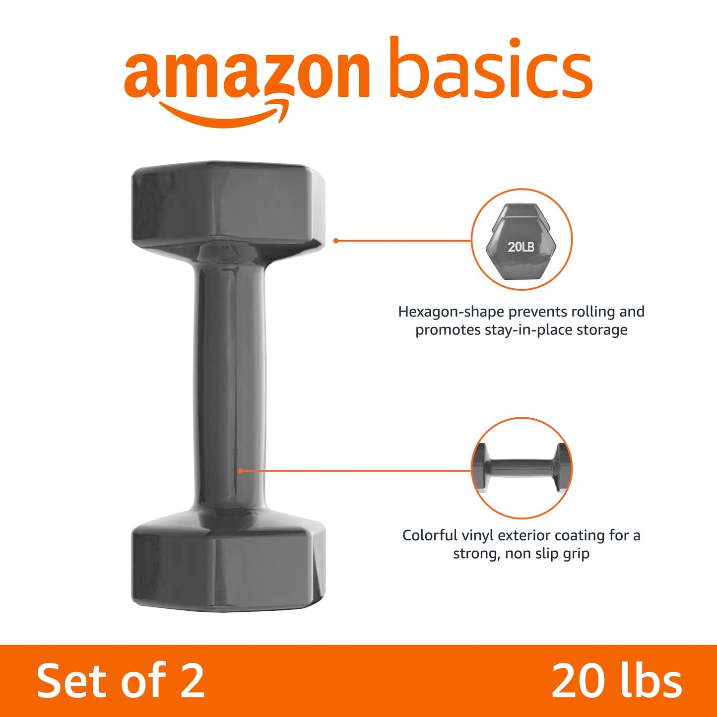 Amazon Basics Vinyl Coated Dumbbell Hand Weights, 20 Pounds, Pair, Grey