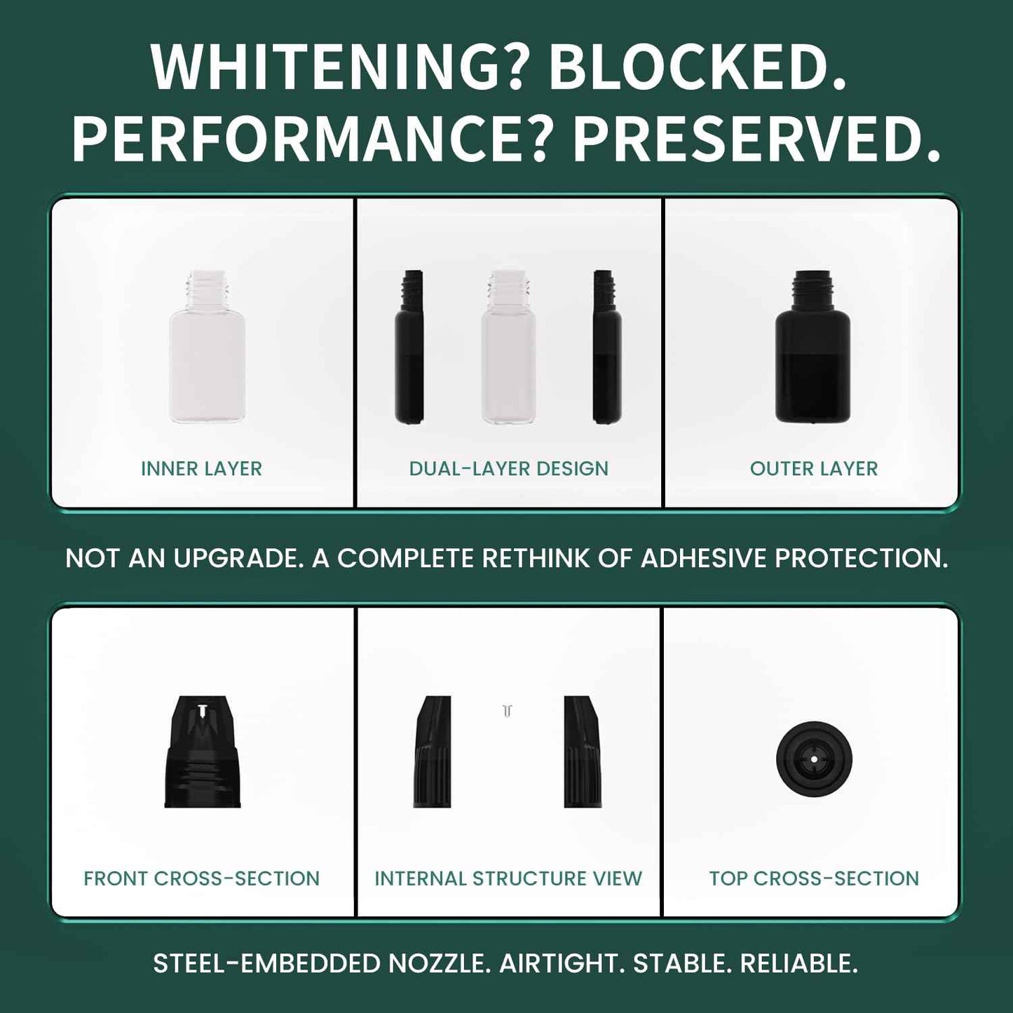 COSMILA Pro Eyelash Extension Glue – HQ Free – 99.8% Japan Monomer, Ultra-Stable – All-Climate, Sensitive-Friendly, Extra Strong – 1-2s Fast Drying, 8 Weeks Retention – for Lash Technicians – 5ml