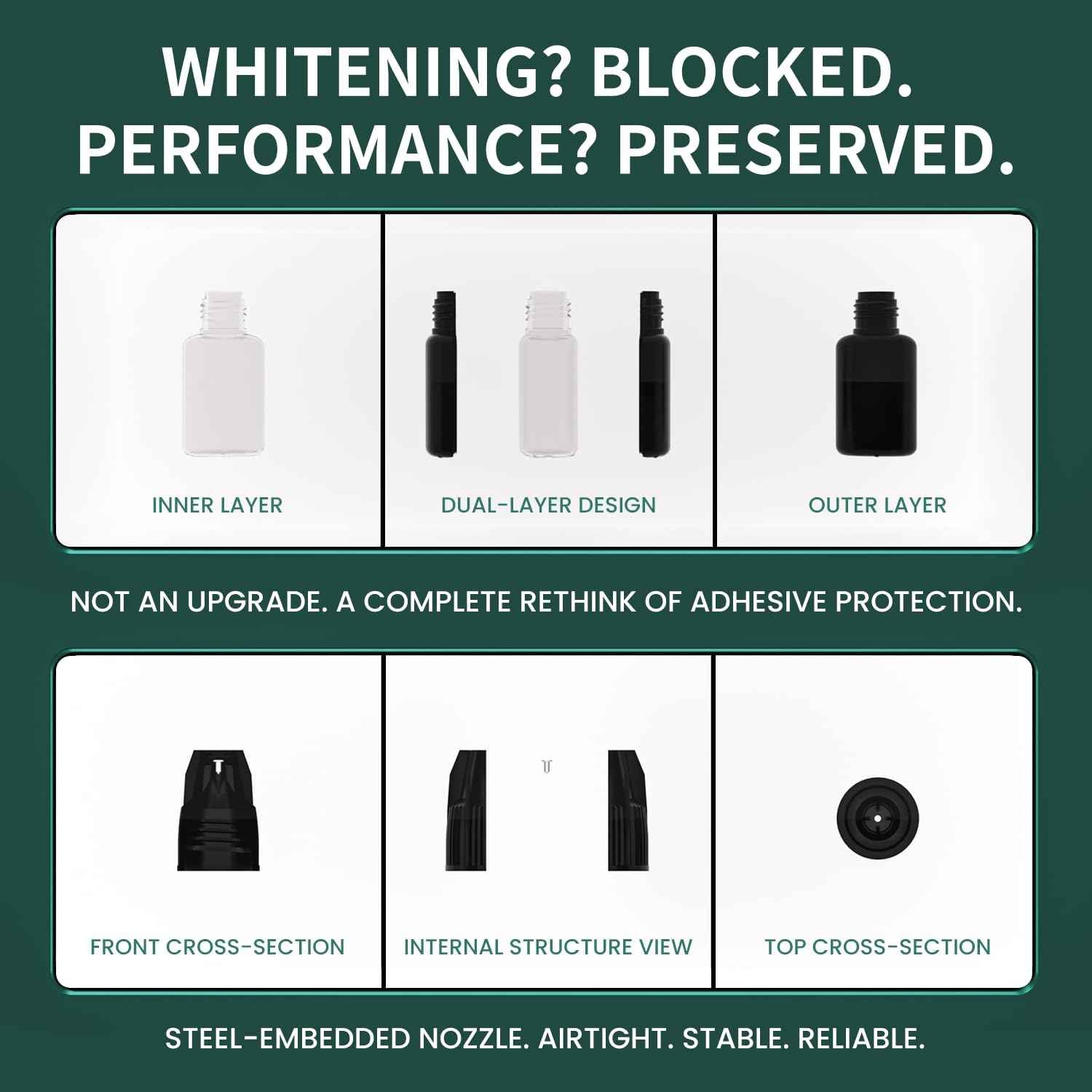 COSMILA Pro Eyelash Extension Glue – HQ Free – 99.8% Japan Monomer, Ultra-Stable – All-Climate, Sensitive-Friendly, Extra Strong – 1-2s Fast Drying, 8 Weeks Retention – for Lash Technicians – 5ml