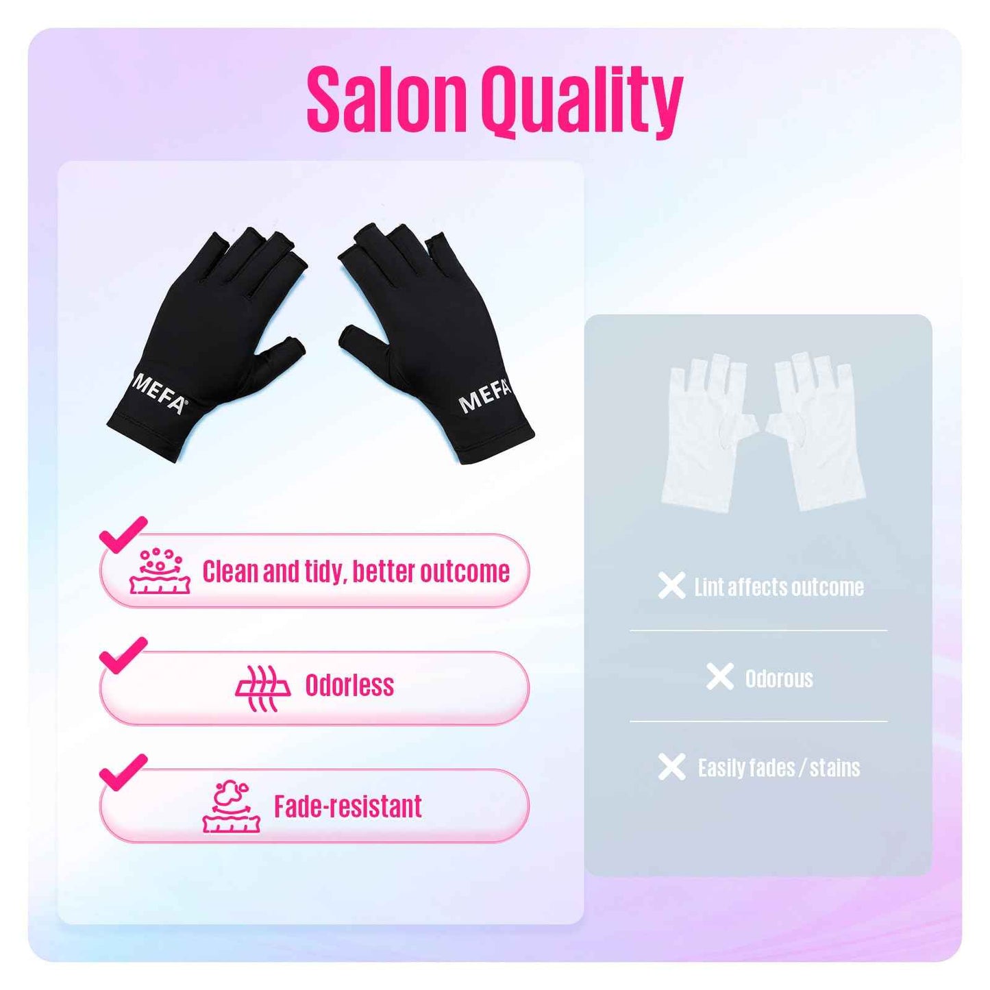 MEFA UV Gloves for Gel Manicures, Professional UPF99+ Protection Gloves for Gel Nails Lamp for Women Nail Art Prevent Hands from UV Harm Gifts for Women