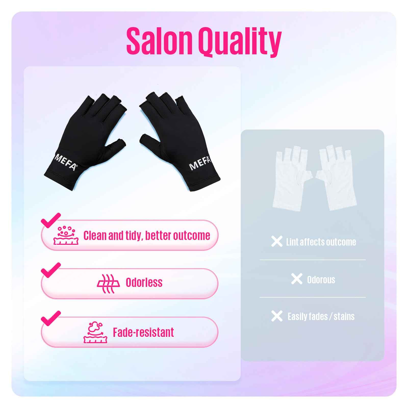 MEFA UV Gloves for Gel Manicures, Professional UPF99+ Protection Gloves for Gel Nails Lamp for Women Nail Art Prevent Hands from UV Harm Gifts for Women