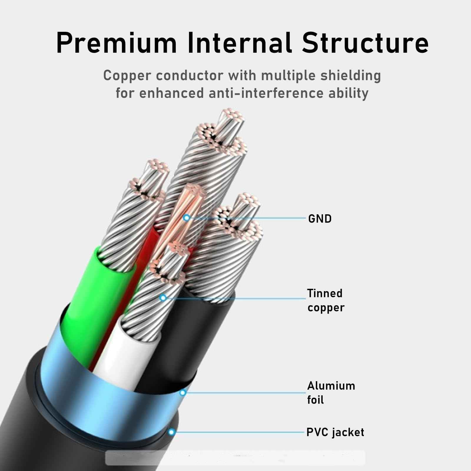 MagiciansBox Compatible with Freebird Shaver Charger,5V USB Charging Cable Compatible with Freebird Head Shaver and Freedom Grooming Charger Cord,with Clean Brush,3.3FT.