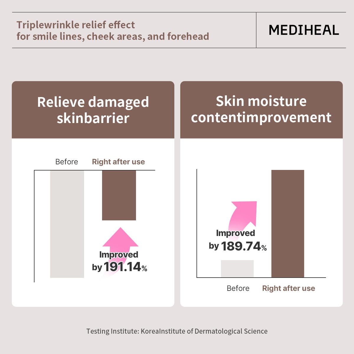 Mediheal Retinol Collagen Ampoule Lifting Mask (10 Counts) for Anti-Aging - Helps Reduce Fine Lines & Wrinkles, and Smoothens Skin