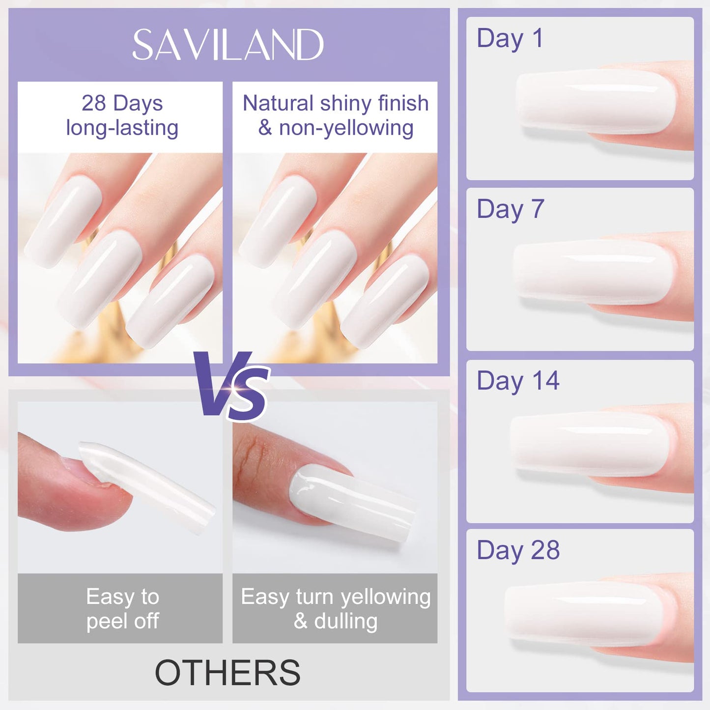 SAVILAND LED & U V Builder Nail Gel - 3.53 oz White Nail Extension for Professional Salon Gel Builder for Nails Hard Gel for DIY Nail Art Supplies Manicure Set, Gift for Women Ladies Girls