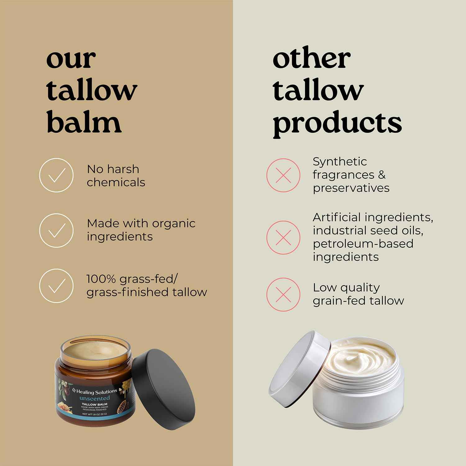 Healing Solutions - Beef Tallow and Honey Balm for Face (1.8oz), 100% Grass Fed/Grass Finished Beef Tallow with Manuka Honey for Skin, Made in USA, Unscented All Natural Moisturizing Skincare