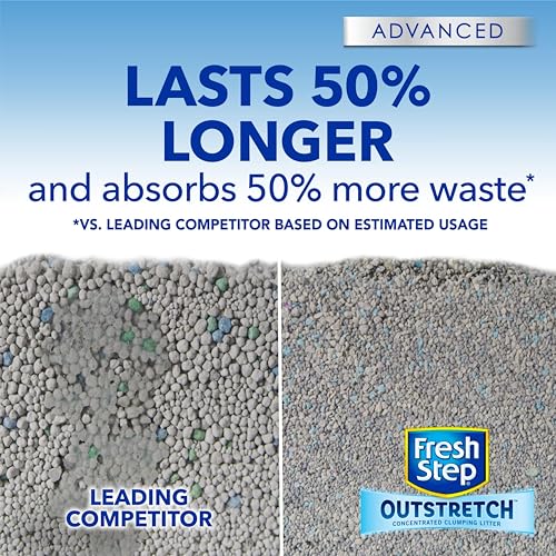 Fresh Step Outstretch, Clumping Cat Litter, Advanced, Extra Large, 32 Pounds total (2 Pack of 16lb Boxes)