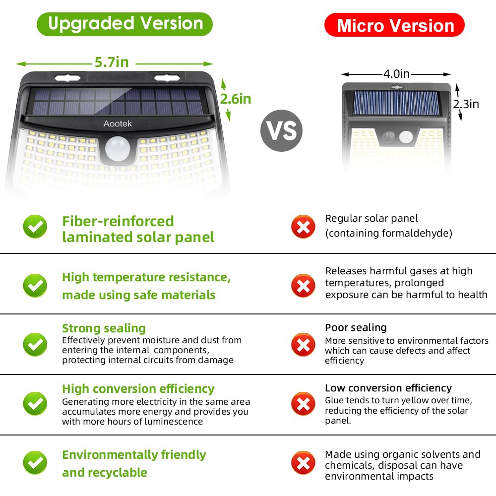 Aootek Solar Motion Sensor Lights 120 LEDs with Lights Reflector,270 Degree Wide Angle, IP65 Waterproof, Step Lights for Front Door, Yard, Garage, Deck(8-Pack)