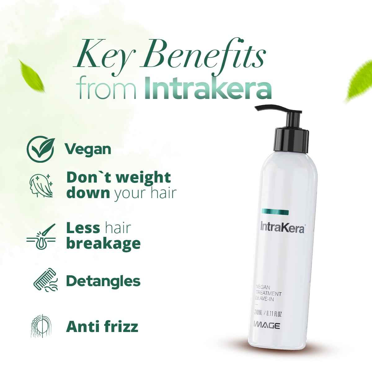 Image Intrakera Leave-In Conditioner for Frizzy, Curly, and Straight Hair - Stop Washing your Hair Every Day - Keratin -Replenisher - Detangler for Dry or Damaged Hair - 32 Fl Oz