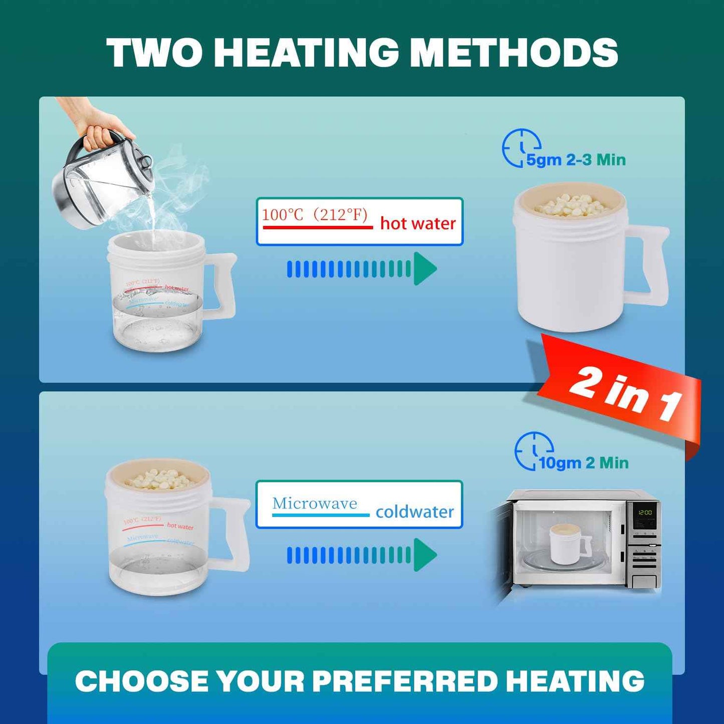 Nose Wax Kit |100g Wax, 30 Applicators | No Microwave Needed | Ear and Nose Hair Removal Waxing Kit for Men and Women | Pre/Post-Waxing Wipes | Mustache| Ear Hair Removar, 5 Weeks Lasting