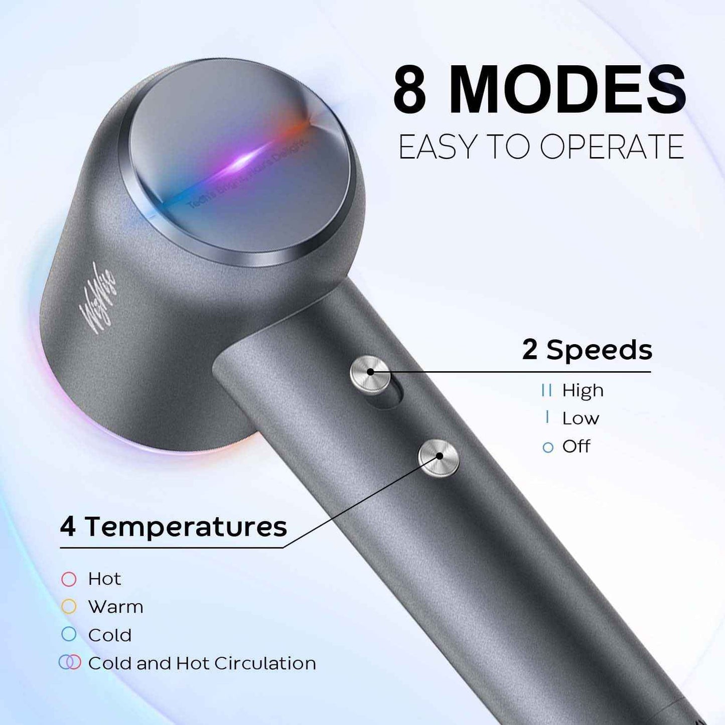 Ionic Hair Dryer, Overheating Protection Temperature Control 5 to 6 Min Fast Drying, Powerful 1500W Blow Dryer 200M Negative Ions, Quiet Lightweight Buckle Nozzle & Diffuser for Home Travel