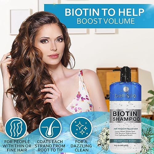 Biotin Shampoo for Thicker Hair - Sulfate Free Volumizing Formula