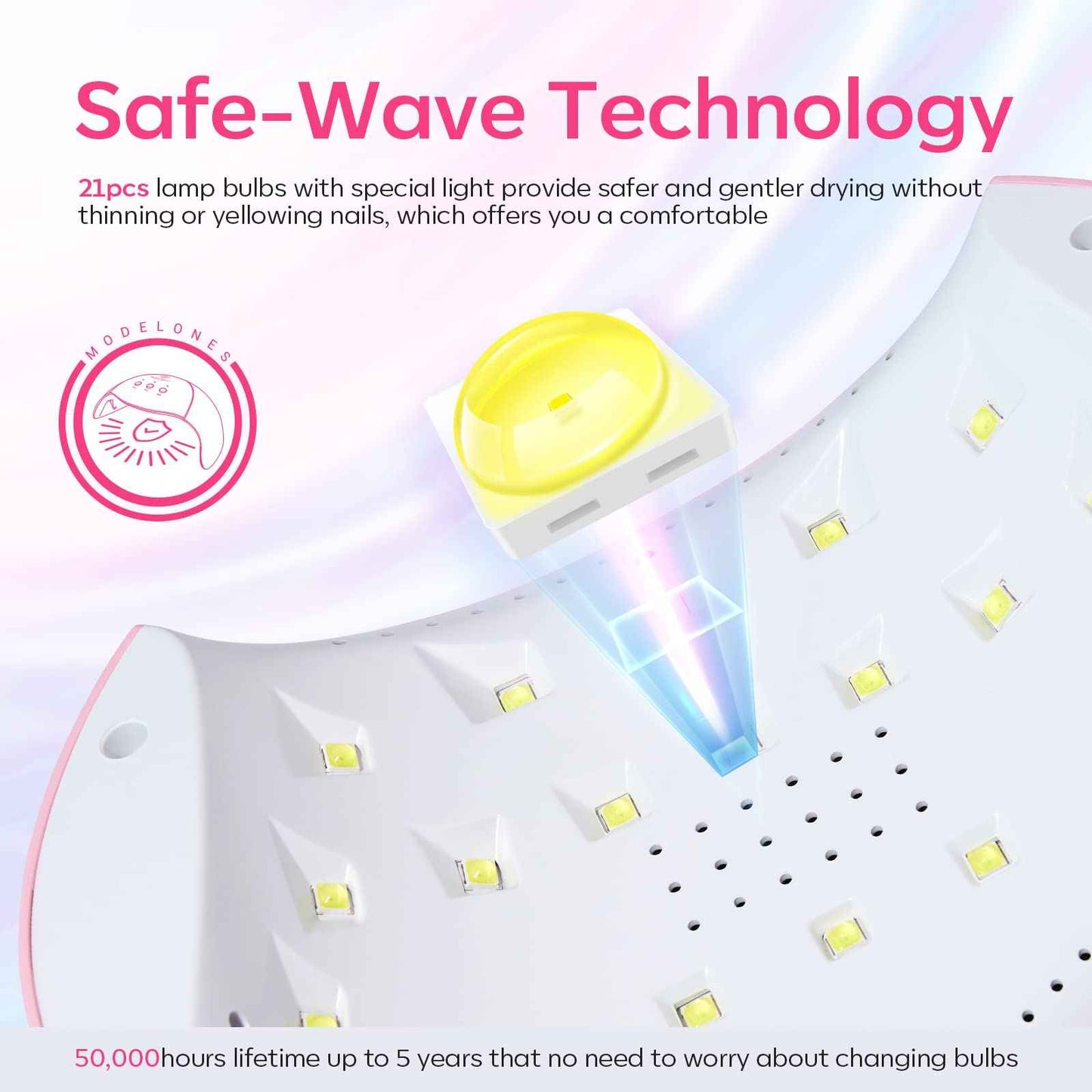 Modelones Gel Nail Lamp with UV Gloves and Cordless Nail Dril, 48W Nail Dryer with 3 Timer Settings, Nail Lamps for Gel Polish, Professional UPF99+ UV Protection Gloves for Nail Art Manicure