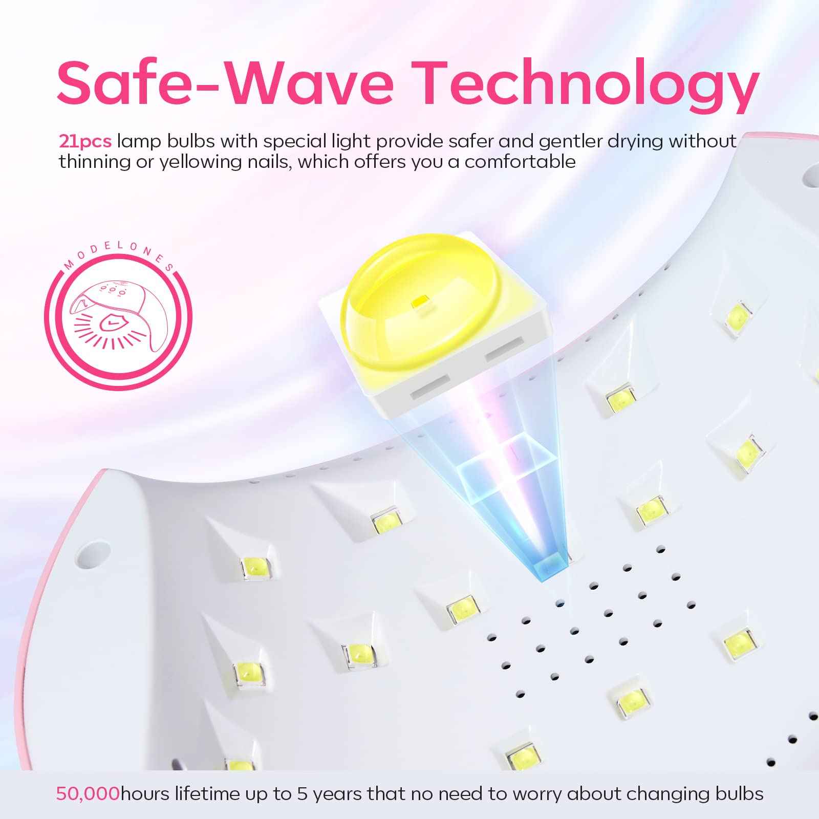 Modelones Gel Nail Lamp with UV Gloves and Cordless Nail Dril, 48W Nail Dryer with 3 Timer Settings, Nail Lamps for Gel Polish, Professional UPF99+ UV Protection Gloves for Nail Art Manicure