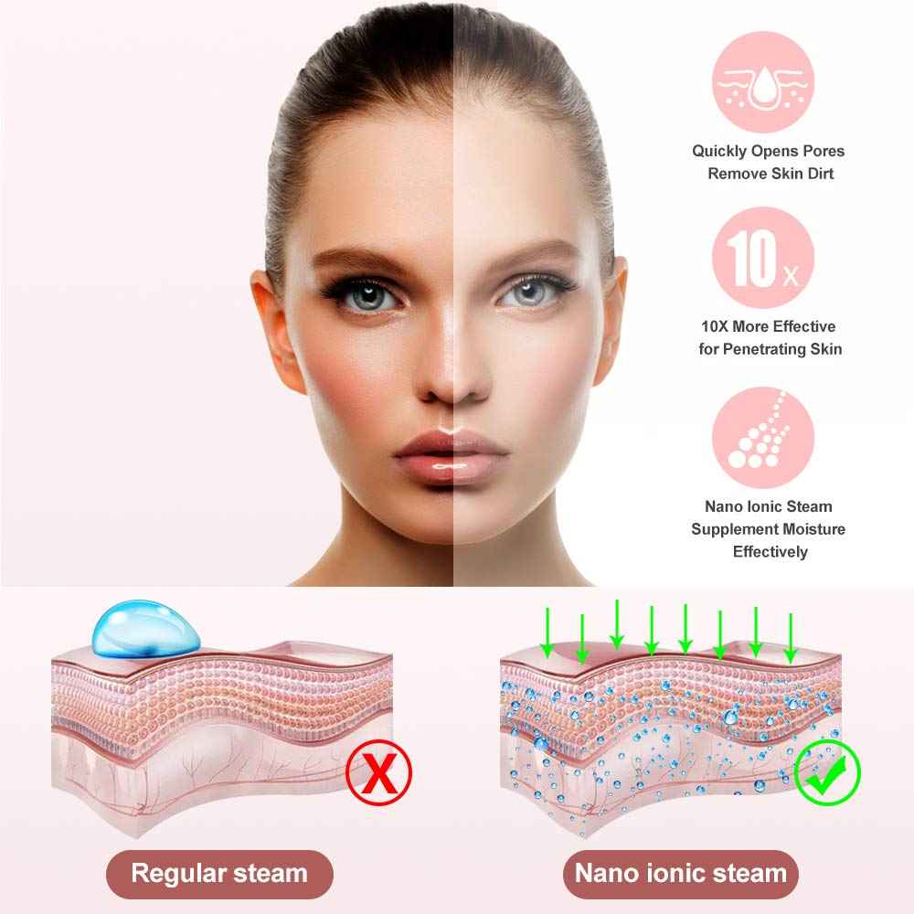 Facial Steamer, Amconsure Nano Ionic Face Steamer for Home, 100ML Warm Mist Humidifier for Women Moisturizing, Unclogs Pores-Bonus Stainless Steel Skin Kit and 2 Face Scrubbers