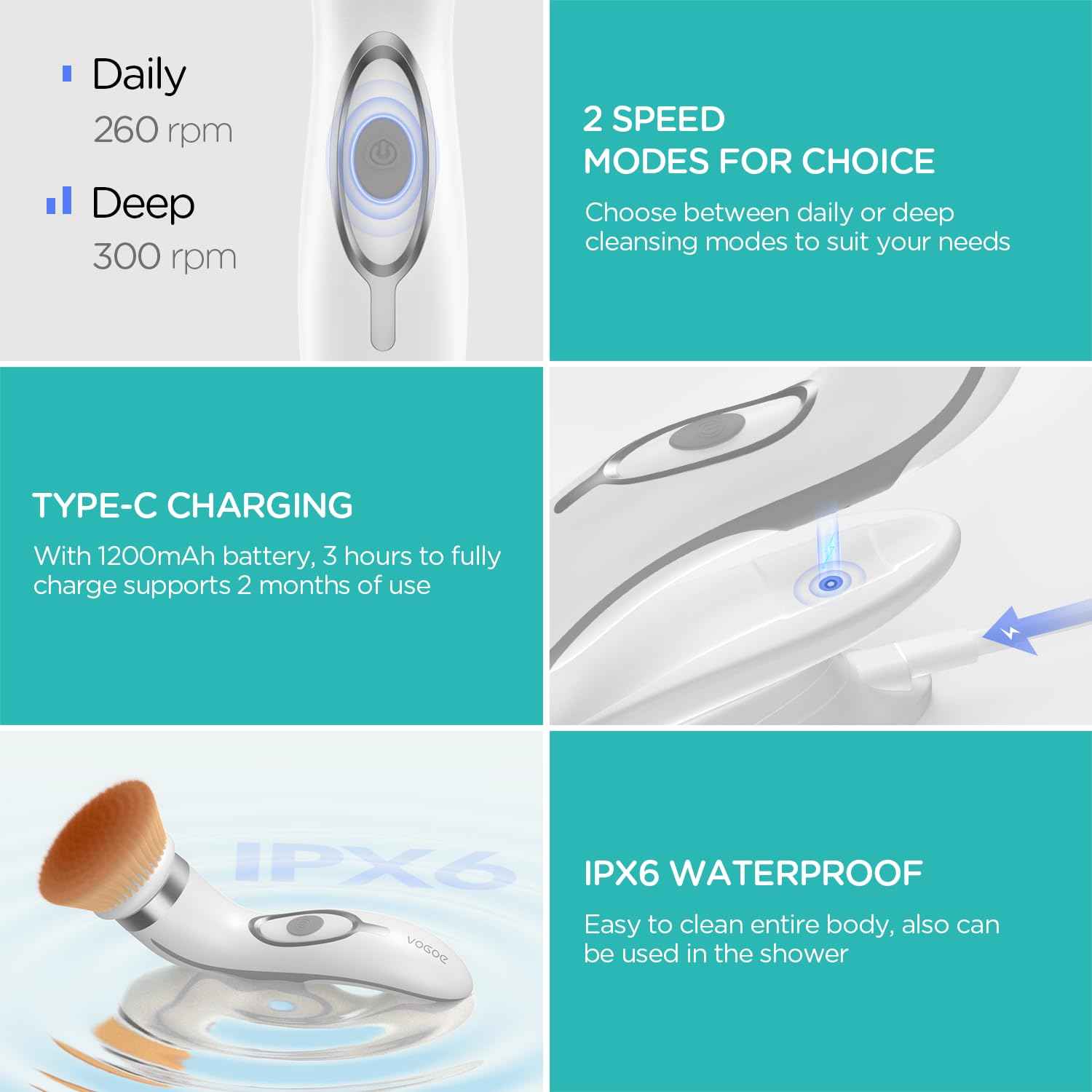 VOGOE Facial Cleansing Brush-Spin Face Scrubber Exfoliator Rechargeable, 2-Speed Rotation, Electric Face Wash Brushes for Cleansing and Exfoliating, with 2 Brush Heads, Grey