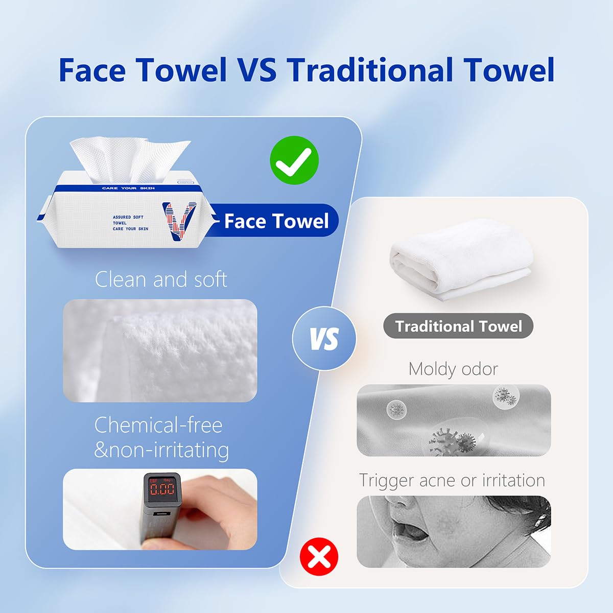 Vuacepe Disposable Face Towel Clean Face Towels, Cotton Makeup Remover Face Dry Wipes for Facial Cleansing, Facial Cloths Towelettes, Soft Face Towels for Skin Care, Facial Tissue for Travel 300 Count