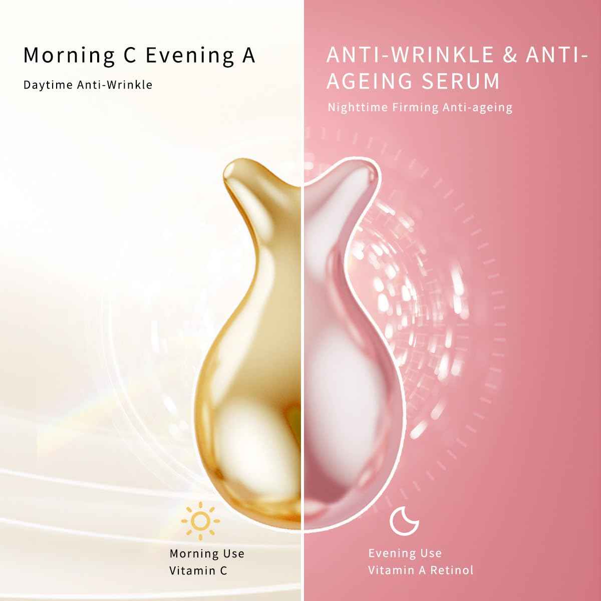 Vitamin C & Retinol Serum Capsules Set – 48 pcs VC for Morning + 48 pcs VA for Evening - Anti-Aging & Anti-Wrinkle Skincare Face Serum - Smooth Fine Lines Hydrate & Firm Skin - Travel-Friendly Gifts
