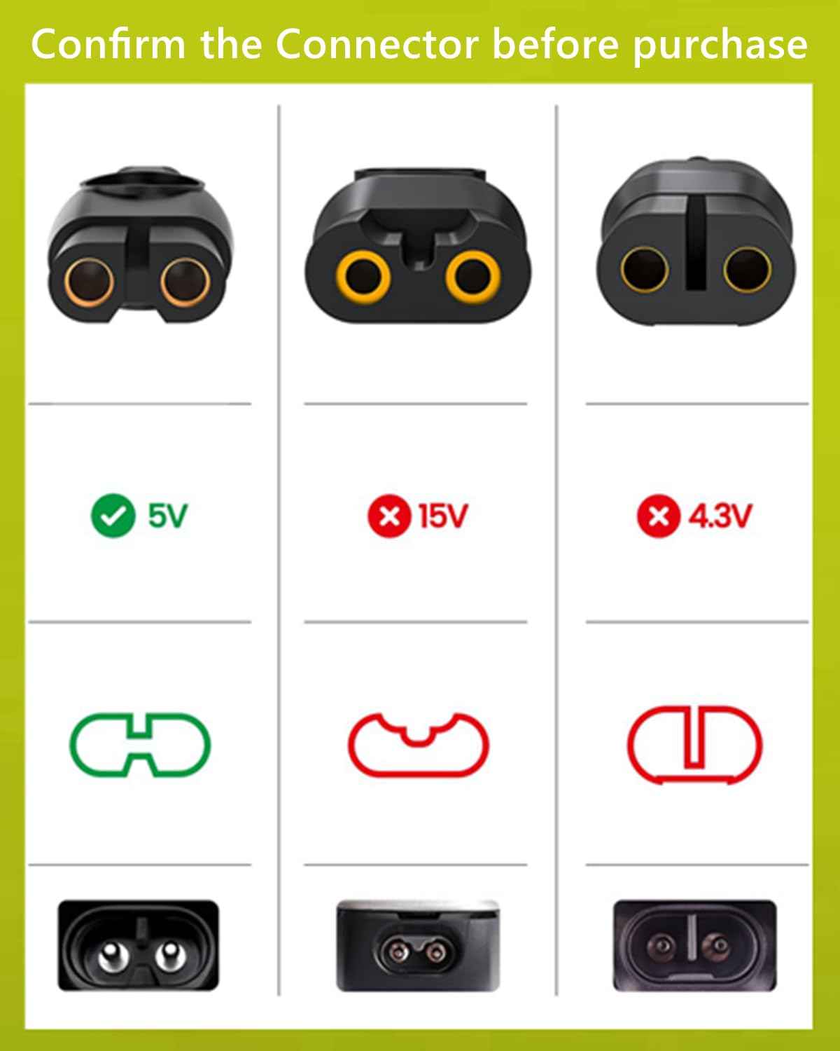 Palrey 5V Charger Compatible with Philips norelco one Blade 360 QP2724 QP2834 QP1324, Compatible with Phillips PQ889 MG5910 MG7910 MG9510 QP1924 QP6507 QP6552 Electric Trimmer Charging Cord