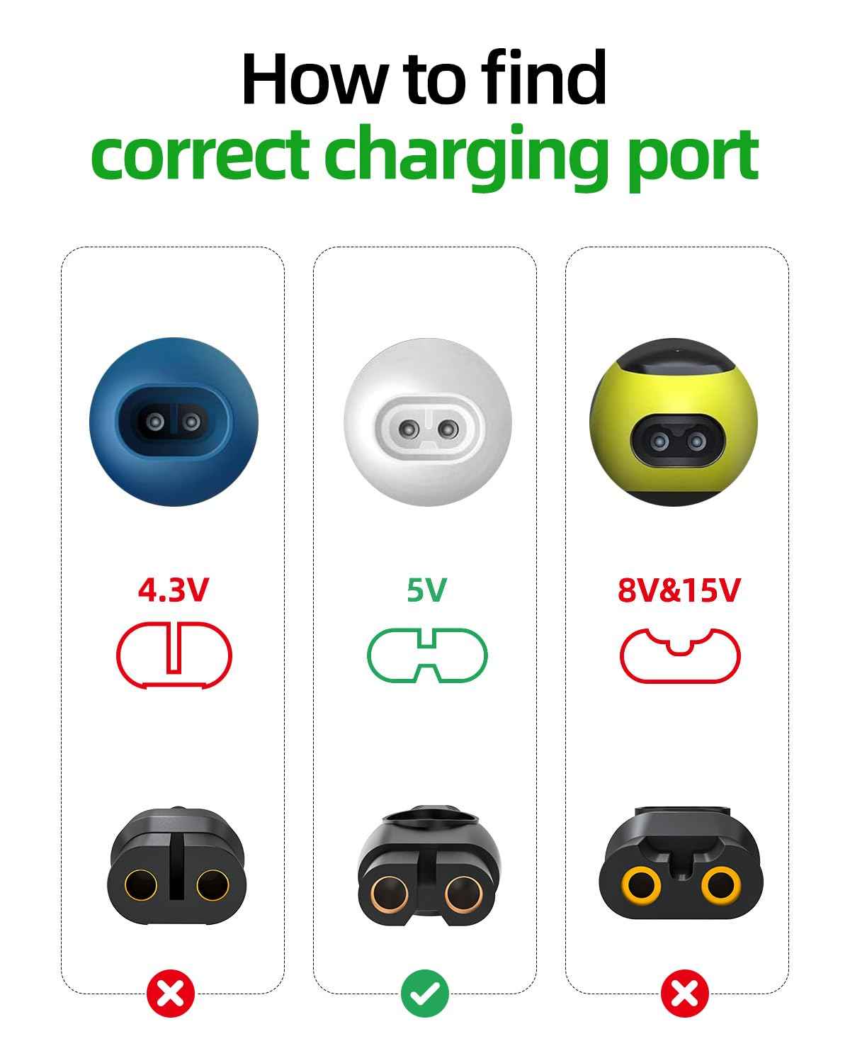 Superer 5V USB Charger Cord Fit for Philips Norelco One Blade 360 Newer Model QP2724 QP2834 QP1924 QP4631 QP6542 QP4530, MG7910 MG5910 MG9510 MG9525, X3001 S3341 X3052, for Phillips Power Shaver Cable